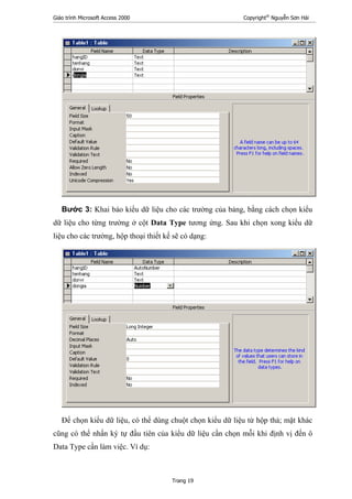 Giáo trình Microsoft Access 2000 Copyright®
Nguyễn Sơn Hải
Trang 19
Bước 3: Khai báo kiểu dữ liệu cho các trường của bảng, bằng cách chọn kiểu
dữ liệu cho từng trường ở cột Data Type tương ứng. Sau khi chọn xong kiểu dữ
liệu cho các trường, hộp thoại thiết kế sẽ có dạng:
Để chọn kiểu dữ liệu, có thể dùng chuột chọn kiểu dữ liệu từ hộp thả; mặt khác
cũng có thể nhấn ký tự đầu tiên của kiểu dữ liệu cần chọn mỗi khi định vị đến ô
Data Type cần làm việc. Ví dụ:
 