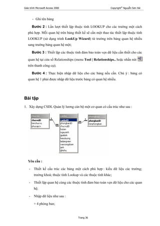 Giáo trình Microsoft Access 2000 Copyright®
Nguyễn Sơn Hải
Trang 36
- Ghi tên bảng
Bước 2 : Lần lượt thiết lập thuộc tính LOOKUP cho các trường một cách
phù hợp. Mỗi quan hệ trên bảng thiết kế sẽ cần một thao tác thiết lập thuộc tính
LOOKUP (sử dụng trình LookUp Wizard) từ trường trên bảng quan hệ nhiều
sang trường bảng quan hệ một;
Bước 3 : Thiết lập các thuộc tính đảm bảo toàn vẹn dữ liệu cần thiết cho các
quan hệ tại cửa sổ Relationships (menu Tool | Relationships.. hoặc nhấn nút
trên thanh công cụ);
Bước 4 : Thực hiện nhập dữ liệu cho các bảng nếu cần. Chú ý : bảng có
quan hệ 1 phải được nhập dữ liệu trước bảng có quan hệ nhiều.
Bài tập
1. Xây dựng CSDL Quản lý lương cán bộ một cơ quan có cấu trúc như sau :
Yêu cầu :
- Thiết kế cấu trúc các bảng một cách phù hợp : kiểu dữ liệu các trường;
trường khoá; thuộc tính Lookup và các thuộc tính khác;
- Thiết lập quan hệ cùng các thuộc tính đảm bảo toàn vẹn dữ liệu cho các quan
hệ;
- Nhập dữ liệu như sau :
+ 4 phòng ban;
 