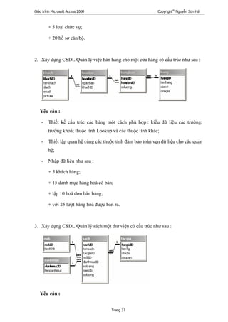 Giáo trình Microsoft Access 2000 Copyright®
Nguyễn Sơn Hải
Trang 37
+ 5 loại chức vụ;
+ 20 hồ sơ cán bộ.
2. Xây dựng CSDL Quản lý việc bán hàng cho một cửa hàng có cấu trúc như sau :
Yêu cầu :
- Thiết kế cấu trúc các bảng một cách phù hợp : kiểu dữ liệu các trường;
trường khoá; thuộc tính Lookup và các thuộc tính khác;
- Thiết lập quan hệ cùng các thuộc tính đảm bảo toàn vẹn dữ liệu cho các quan
hệ;
- Nhập dữ liệu như sau :
+ 5 khách hàng;
+ 15 danh mục hàng hoá có bán;
+ lập 10 hoá đơn bán hàng;
+ với 25 lượt hàng hoá được bán ra.
3. Xây dựng CSDL Quản lý sách một thư viện có cấu trúc như sau :
Yêu cầu :
 