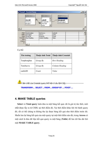 Giáo trình Microsoft Access 2000 Copyright®
Nguyễn Sơn Hải
Trang 55
Cụ thể:
Tên trường Thuộc tính Total Thuộc tính Crosstab
Tenphongban Group By Row Heading
Tenchucvu Group By Column Heading
canboID Count Value
Bản chất của Crosstab query thể hiện ở câu lệnh SQL:--------------------------
TRANSFORM .. SELECT .. FROM .. GROUP BY … PIVOT …
------------------------------------------------------------------------------------------------
4. MAKE TABLE queries
Select và Total query luôn đưa ra một bảng kết quả- đó là giá trị tức thời, mới
nhất được lấy ra từ CSDL tại thời điểm đó. Tại thời điểm khác khi thi hành query
đó, rất có thể chúng ta không thu lại được bảng kết quả như thời điểm trước đó.
Muốn lưu lại bảng kết quả của một query tại một thời điểm nào đó, trong Access có
một cách là đưa dữ liệu kết quả query ra một bảng (Table) để lưu trữ lâu dài bởi
một MAKE TABLE query.
 
