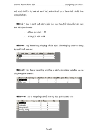 Giáo trình Microsoft Access 2000 Copyright®
Nguyễn Sơn Hải
Trang 63
một tên (có thể cả họ hoặc cả họ và tên), máy tính sẽ lọc ra danh sách cán bộ thảo
mãn điều kiện;
Bài số 7: Lọc ra danh sách cán bộ đến tuổi nghỉ hưu, biết rằng điều kiện nghỉ
hưu xác định như sau:
- Là Nam giới, tuổi >=60
- Là Nữ giới, tuổi >=55
Bài số 8: Hãy đưa ra bảng tổng hợp số cán bộ đã vào Đảng hay chưa vào Đảng
theo giới tính như sau:
Bài số 9: Hãy đưa ra bảng tổng hợp tổng số cán bộ theo từng loại chức vụ của
các phòng ban như sau:
Bài số 10: Đưa ra bảng tổng hợp về chức vụ theo giới tính như sau:
 