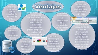 Obtener
mejores
resultados
con la
interfaz de
usuario de
Office
Fluent.
Empezar
rápidamente usando
soluciones
prediseñadas. Con
la biblioteca
avanzada de
soluciones
prediseñadas,
puede empezar a
realizar el
seguimiento de la
información
inmediatamente.
Crear tablas
rápidamente
sin
preocuparse
de la
complejidad
de las bases
de datos.
Disfrute de
los nuevos
tipos de
campos para
escenarios
aún más
avanzados
Actualizar
y recopilar
informació
n
directame
nte del
origen.
Compartir
la
información
con
Microsoft
Windows
SharePoint
Services.
Trasladar
datos a la
tecnología
Windows
SharePoint
Services para
facilitar su
tratamiento.
Obtener acceso a
información
procedente de
orígenes
diversos.Con
Office Access
2007 puede
vincular a una
base de datos
tablas de otras
bases de datos
de Access
 