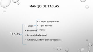 MANEJO DE TABLAS
• Crear.
• Relacional.
• Integridad relacional.
• Adicionar, editar y eliminar registros.
Tablas
• Campos y propiedades
• Tipos de datos
• Índices
 