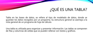 ¿QUÉ ES UNA TABLA?
Tabla en las bases de datos, se refiere al tipo de modelado de datos, donde se
guardan los datos recogidos por un programa. Su estructura general se asemeja a la
vista general de un programa de hoja de cálculo.
Una tabla es utilizada para organizar y presentar información. Las tablas se componen
de filas y columnas de celdas que se pueden rellenar con textos y gráficos.
 