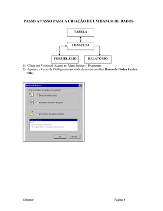 PASSO A PASSO PARA A CRIAÇÃO DE UM BANCO DE DADOS
1) Clicar em Microsoft Access no Menu Iniciar – Programas
2) Aparece a Caixa de Diálogo abaixo, onde devemos escolher Banco de Dados Vazio e
OK;
Ribamar Página 8
TABELA
CONSULTA
FORMULÁRIO RELATÓRIO
 