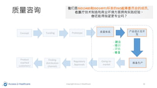 Concept Funding Prototype ϵ
- 
- ѵ
- 
- ޸
Ƽ

׼
Going-to-
market
Regulatory
Approvals
Finding
distribution
channels
Product
reached
customers!
ѯ
Copyright Access-2-Healthcare 16
ISO13485ISO14971׼ISOίԱĳԱ
ҽƼҵӵʵ顣
㻹ָܵרҵ
 