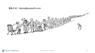 Copyright Access-2-Healthcare 30
ϵʽhelpme@access2hc.com
 