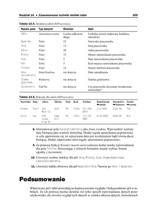 Access 2003 PL dla każdego | PDF