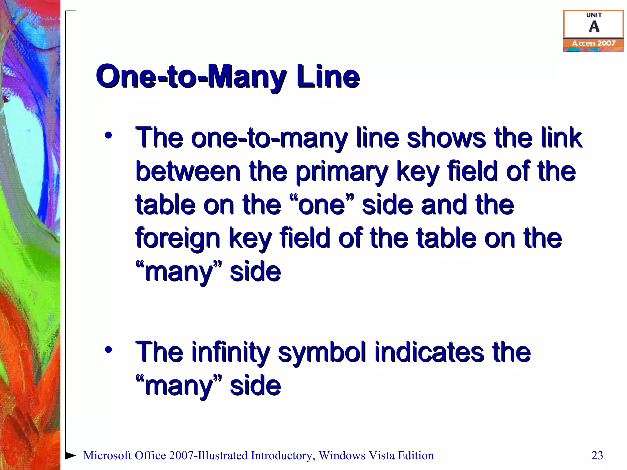 One-to-Many Line The one-to-many line shows the link between the primary key field of the table on the “one” side and the foreign key field of the table on the “many” side The infinity symbol indicates the “many” side Microsoft Office 2007-Illustrated Introductory, Windows Vista Edition 