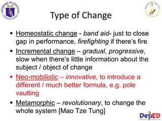 Type of Change
 Homeostatic change - band aid- just to close
gap in performance, firefighting if there’s fire
 Incremental change – gradual, progressive,
slow when there’s little information about the
subject / object of change
 Neo-mobilistic – innovative, to introduce a
different / much better formula, e.g. pole
vaulting
 Metamorphic – revolutionary, to change the
whole system [Mao Tze Tung]
 