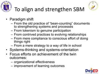 To align and strengthen SBM
• Paradigm shift
– From the old practice of “bean-counting” documents
to strengthening systems and processes
– From tokenism to genuine participation
– From contrived practices to evolving relationships
– From mere compliance to conscious effort of doing
things right
– From a mere strategy to a way of life in school
• Systems-thinking and systems-orientation
• Focus efforts on achievement of the twin
outcomes:
– organizational effectiveness
– improvement of learning outcomes
 