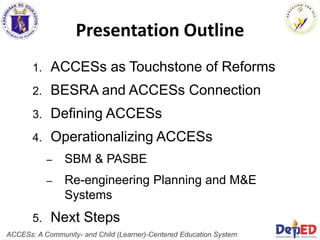 Presentation Outline
1. ACCESs as Touchstone of Reforms
2. BESRA and ACCESs Connection
3. Defining ACCESs
4. Operationalizing ACCESs
– SBM & PASBE
– Re-engineering Planning and M&E
Systems
5. Next Steps
ACCESs: A Community- and Child (Learner)-Centered Education System
 