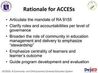 Rationale for ACCESs
• Articulate the mandate of RA 9155
• Clarify roles and accountabilities per level of
governance
• Broaden the role of community in education
management and delivery to emphasize
“stewardship”
• Emphasize centrality of learners and
learner’s outcome
• Guide program development and evaluation
ACCESs: A Community- and Child (Learner)-Centered Education System
 