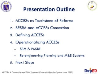 Presentation Outline
1. ACCESs as Touchstone of Reforms
2. BESRA and ACCESs Connection
3. Defining ACCESs
4. Operationalizing ACCESs
– SBM & PASBE
– Re-engineering Planning and M&E Systems
5. Next Steps
ACCESs: A Community- and Child (Learner)-Centered Education System (June 2012)
 