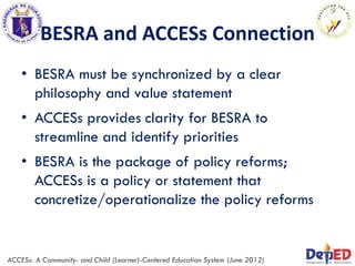BESRA and ACCESs Connection
• BESRA must be synchronized by a clear
philosophy and value statement
• ACCESs provides clarity for BESRA to
streamline and identify priorities
• BESRA is the package of policy reforms;
ACCESs is a policy or statement that
concretize/operationalize the policy reforms
ACCESs: A Community- and Child (Learner)-Centered Education System (June 2012)
 