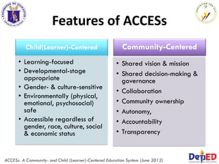 Features of ACCESs
Community-Centered
• Shared vision & mission
• Shared decision-making &
governance
• Collaboration
• Community ownership
• Autonomy,
• Accountability
• Transparency
Child(Learner)-Centered
• Learning-focused
• Developmental-stage
appropriate
• Gender- & culture-sensitive
• Environmentally (physical,
emotional, psychosocial)
safe
• Accessible regardless of
gender, race, culture, social
& economic status
ACCESs: A Community- and Child (Learner)-Centered Education System (June 2012)
 