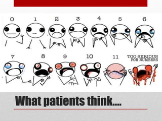 What patients think….
 