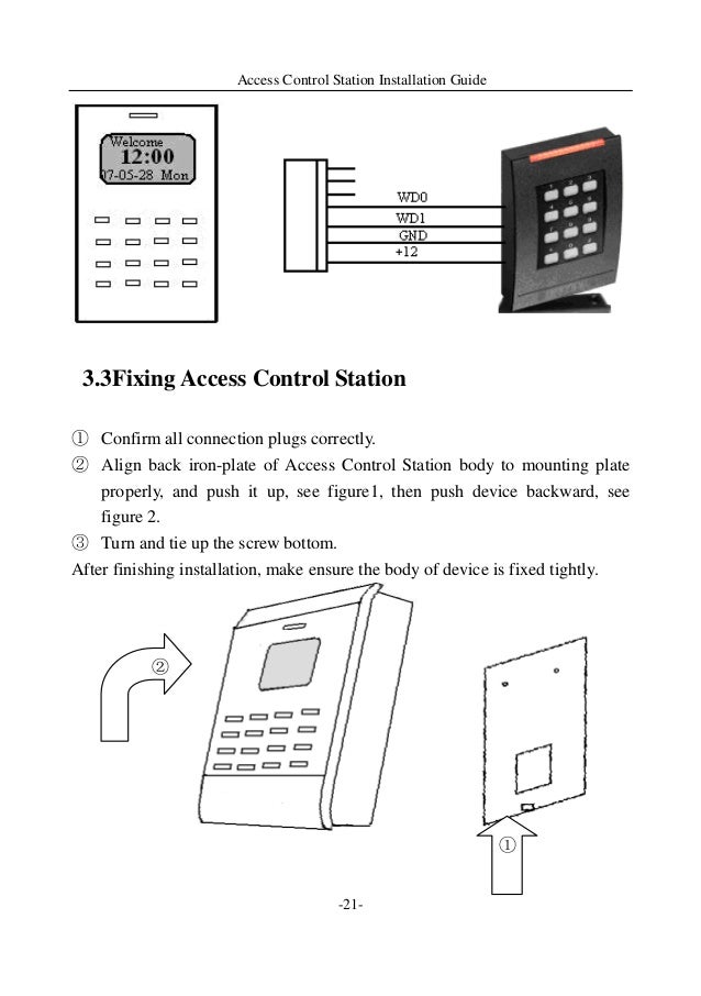 Access controlinstallation