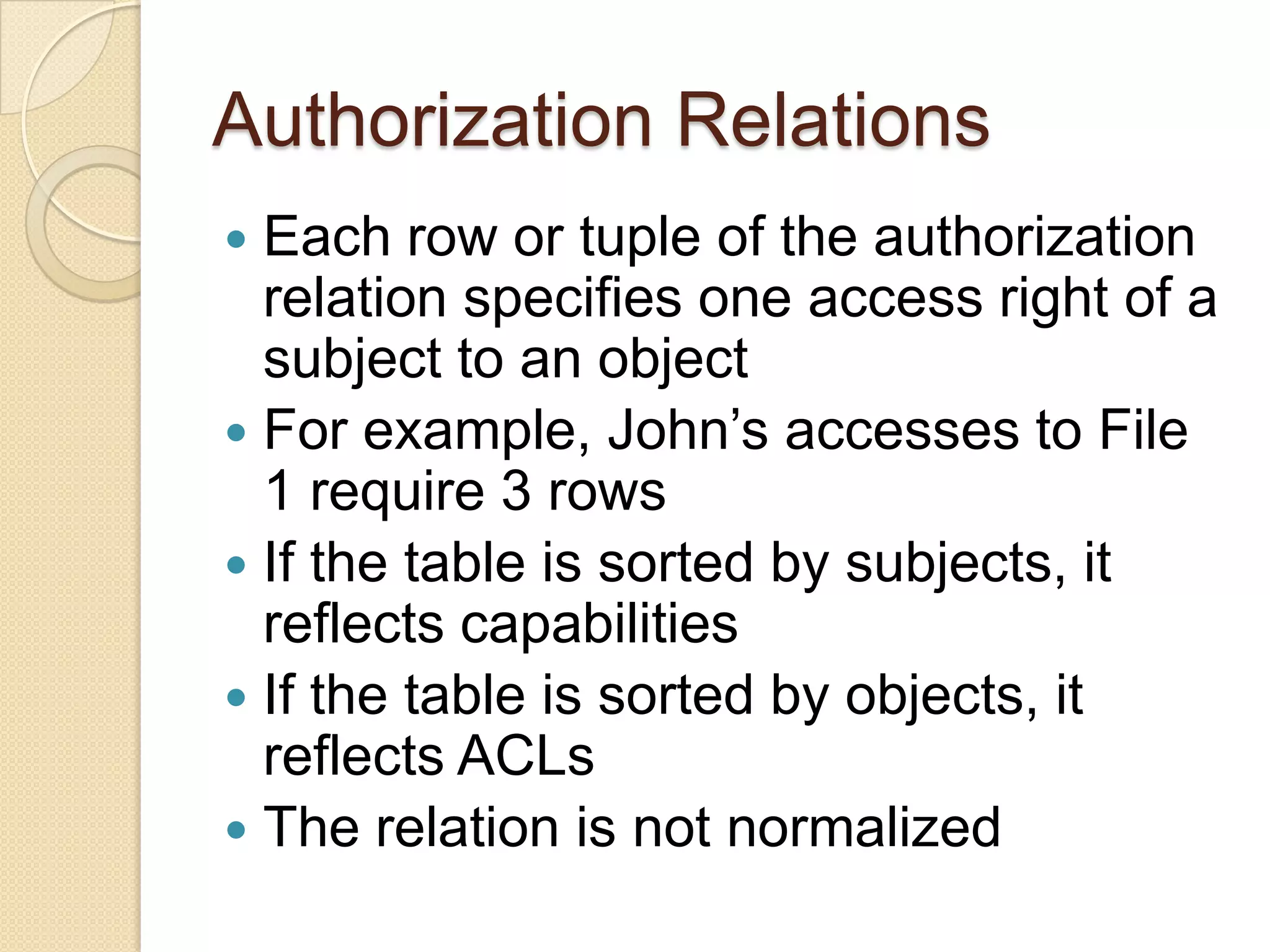 Access Control: Principles and Practice