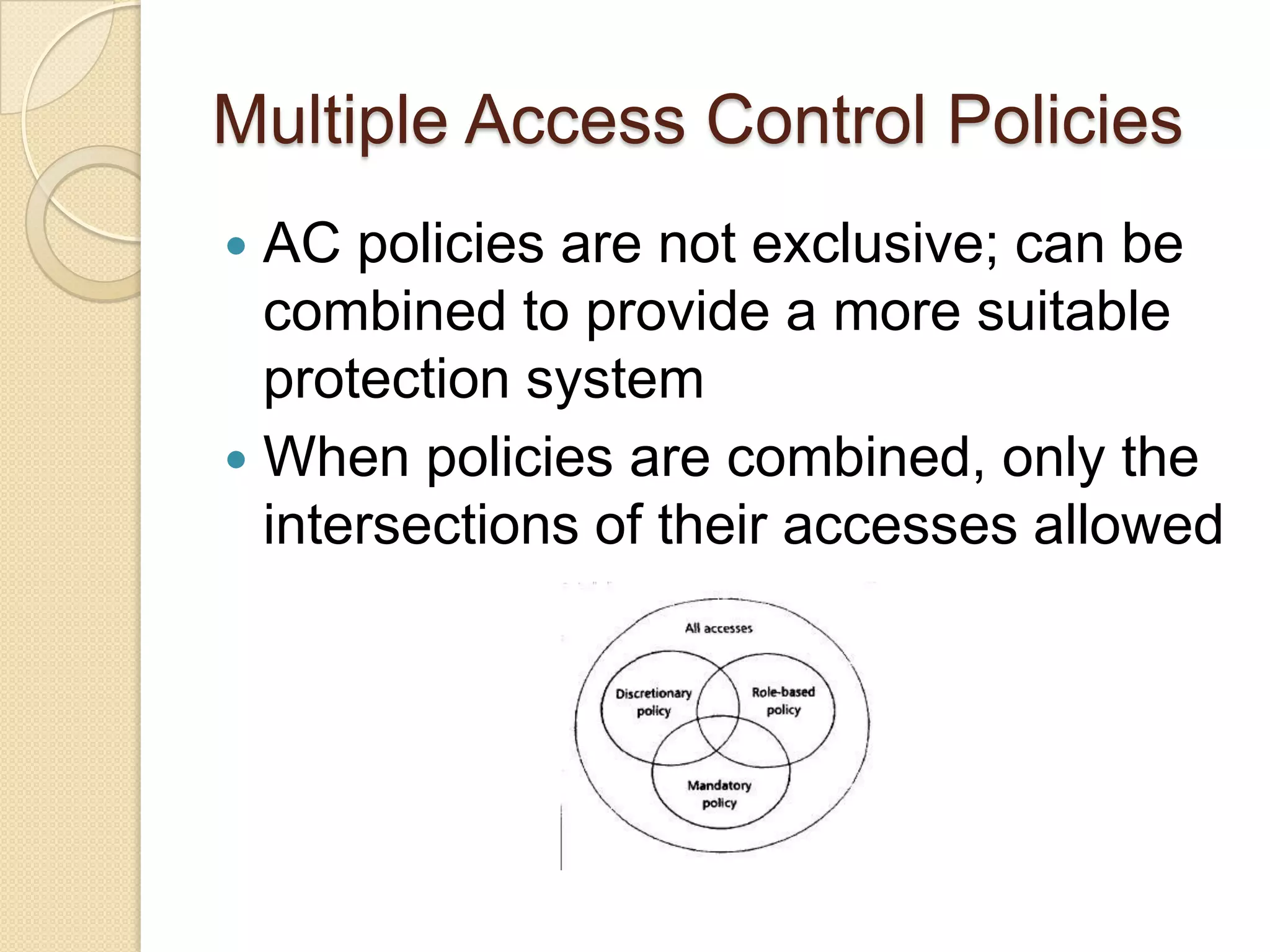 Access Control: Principles and Practice