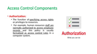 Access-Controls System Integragation Administration.pptx