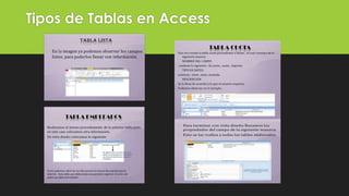 Tipos de Tablas en Access
 