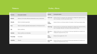 Número: Fecha y Hora:
 