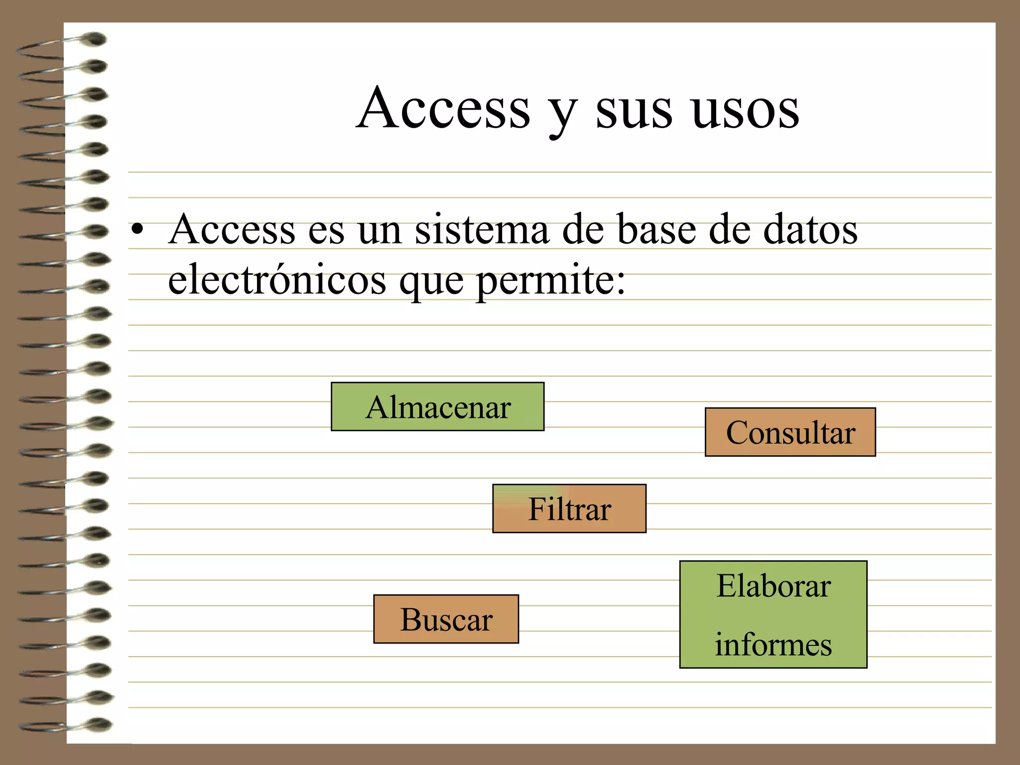 Access y sus usos Access es un sistema de base de datos electrónicos que permite: Almacenar Buscar Filtrar Consultar Elaborar informes 