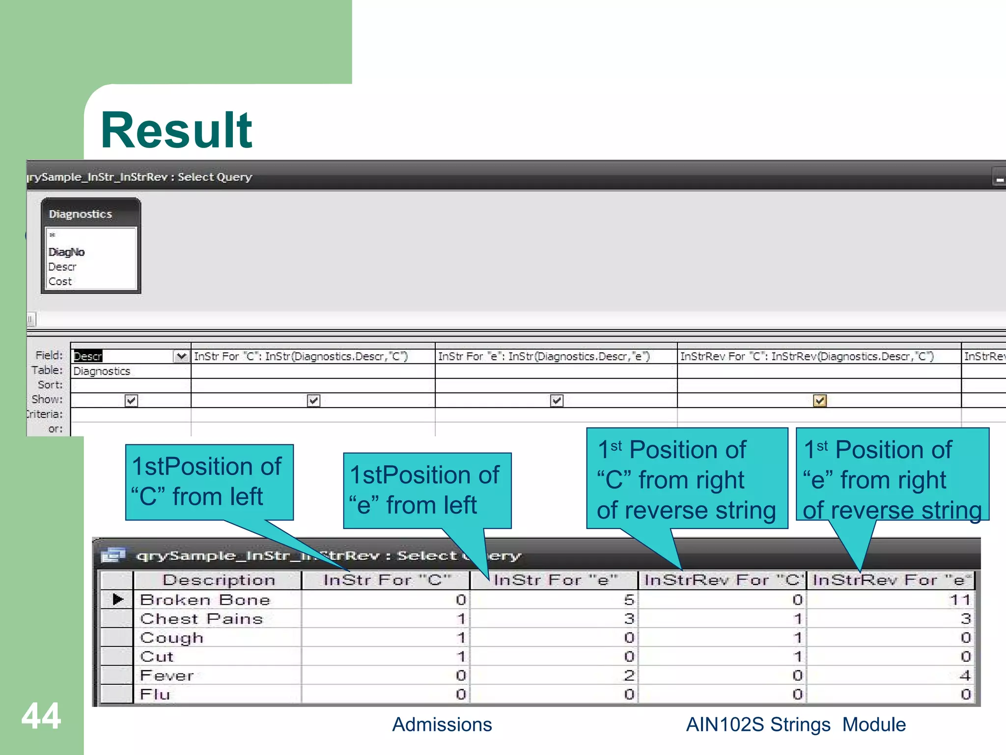 Result
Admissions AIN102S Strings Module44
1stPosition of
“C” from left
1st
Position of
“C” from right
of reverse string
1stPosition of
“e” from left
1st
Position of
“e” from right
of reverse string
 