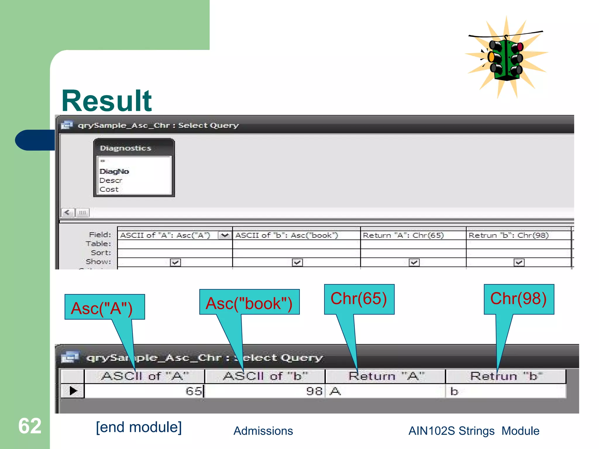 Result
Admissions AIN102S Strings Module62
Asc("A") Asc("book") Chr(65) Chr(98)
[end module]
 
