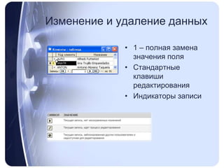 Изменение и удаление данных1 – полная замена значения поляСтандартные клавиши редактированияИндикаторы записи
