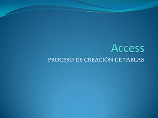 Access PROCESO DE CREACIÓN DE TABLAS 