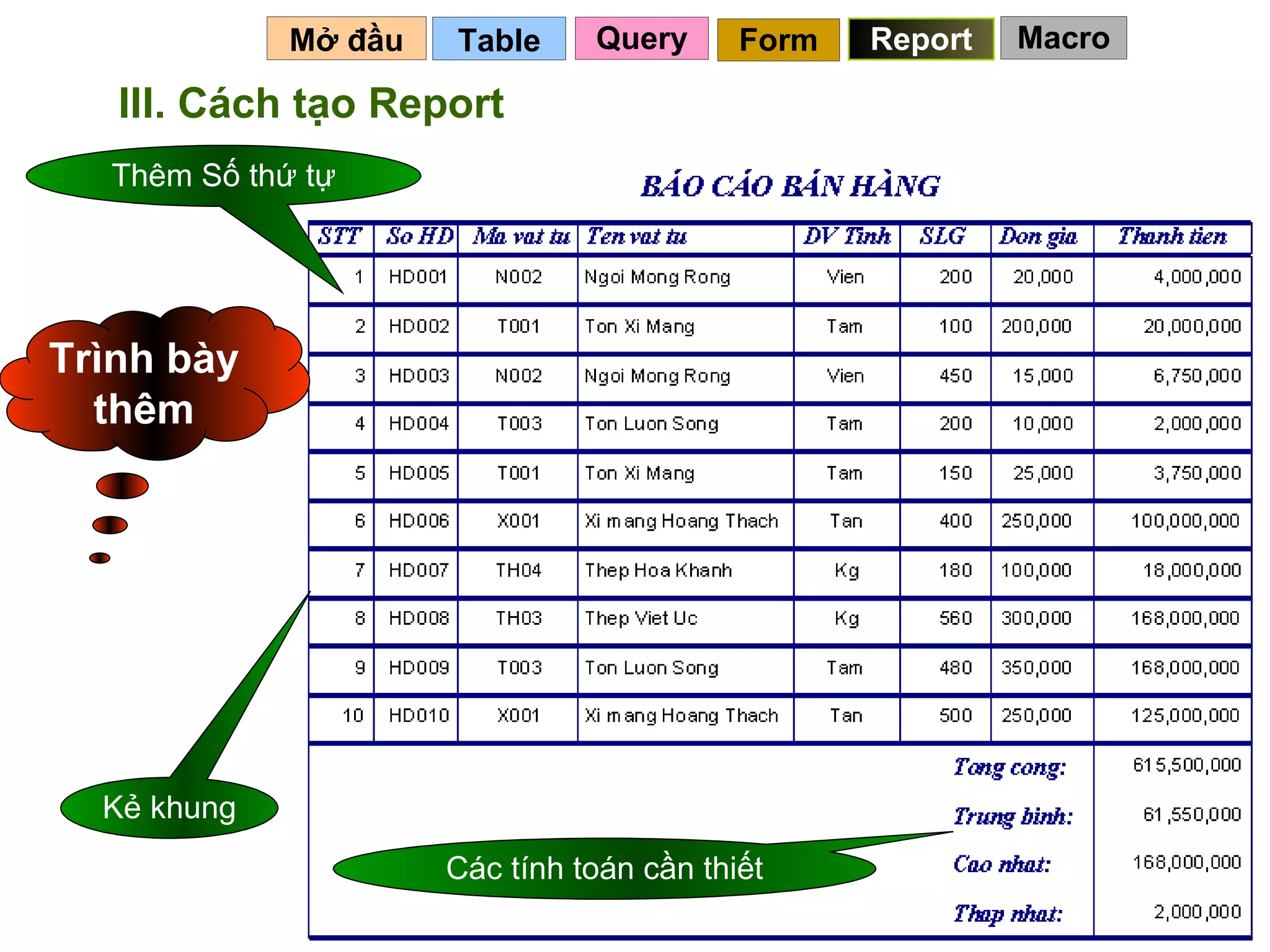 Table   Mở đầu   Macro Query Report Form III. Cách tạo Report Thêm Số thứ tự Kẻ khung Các tính toán cần thiết Trình bày thêm 