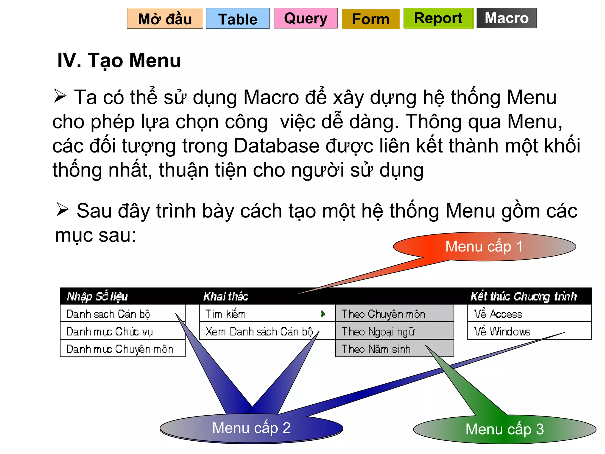 Ta có thể sử dụng Macro để xây dựng hệ thống Menu cho phép lựa chọn công  việc dễ dàng. Thông qua Menu, các đối tượng trong Database được liên kết thành một khối thống nhất, thuận tiện cho người sử dụng Table   IV. Tạo Menu Mở đầu   Query Report Form Report Sau đây trình bày cách tạo một hệ thống Menu gồm các mục sau: Menu cấp 1 Menu cấp 2 Menu cấp 2 Menu cấp 2 Menu cấp 3 Macro 