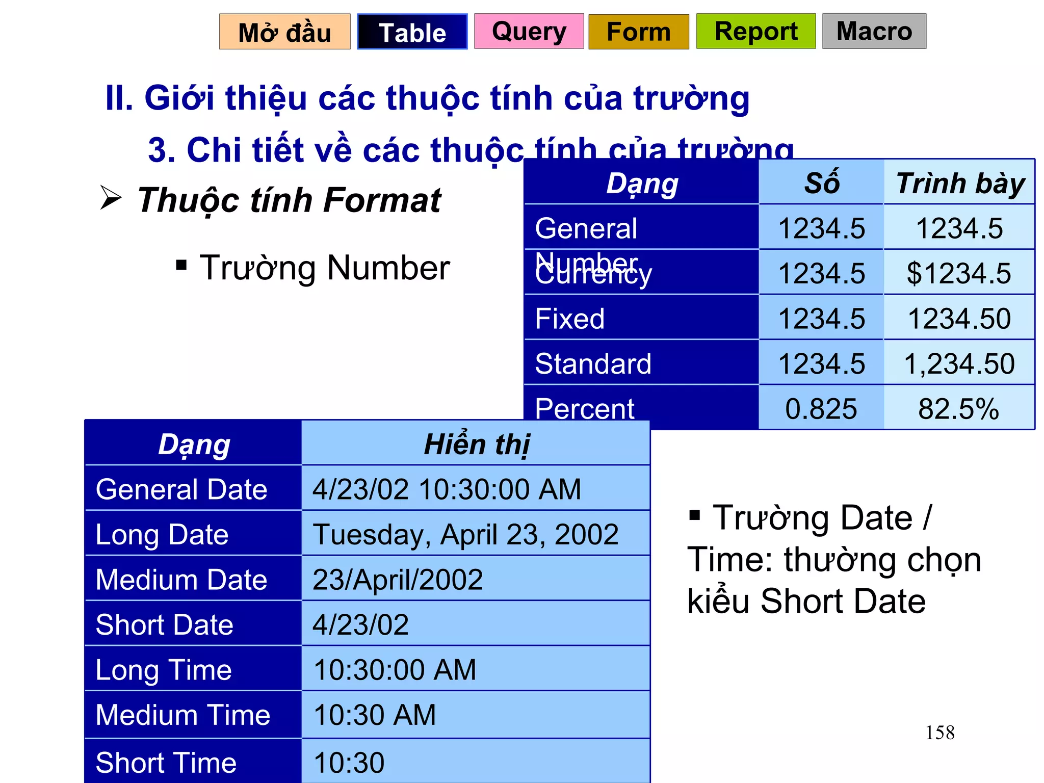 II. Giới thiệu các thuộc tính của trường 3. Chi tiết về các thuộc tính của trường Thuộc tính Format Trường Number Mở đầu   Query Table   Trường Date / Time: thường chọn kiểu Short Date Form Report Macro 82.5% 0.825 Percent 1,234.50 1234.50 $1234.5 1234.5 Trình bày 1234.5 Standard 1234.5 Fixed 1234.5 Currency 1234.5 General Number Số Dạng 10:30 Short Time 10:30 AM Medium Time 10:30:00 AM Long Time 4/23/02 Short Date 23/April/2002 Medium Date Tuesday, April 23, 2002 Long Date 4/23/02 10:30:00 AM General Date Hiển thị Dạng 