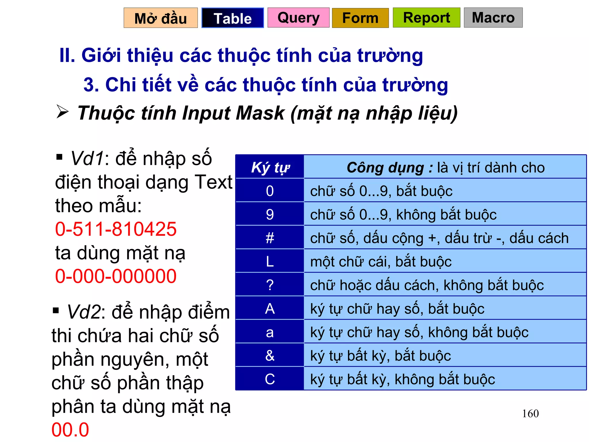 II. Giới thiệu các thuộc tính của trường 3. Chi tiết về các thuộc tính của trường Thuộc tính Input Mask (mặt nạ nhập liệu) Vd1 : để nhập số điện thoại dạng Text theo mẫu: 0-511-810425 ta dùng mặt nạ 0-000-000000 Vd2 : để nhập điểm thi chứa hai chữ số phần nguyên, một chữ số phần thập phân ta dùng mặt nạ 00.0 Mở đầu   Query Table   Form Report Macro ký tự bất kỳ, không bắt buộc C ký tự bất kỳ, bắt buộc  & ký tự chữ hay số, không bắt buộc  a ký tự chữ hay số, bắt buộc  A chữ hoặc dấu cách, không bắt buộc ? một chữ cái, bắt buộc  L chữ số, dấu cộng +, dấu trừ -, dấu cách # chữ số 0...9, không bắt buộc 9 chữ số 0...9, bắt buộc 0 Công dụng :  là   vị   trí   dành   cho Ký tự 