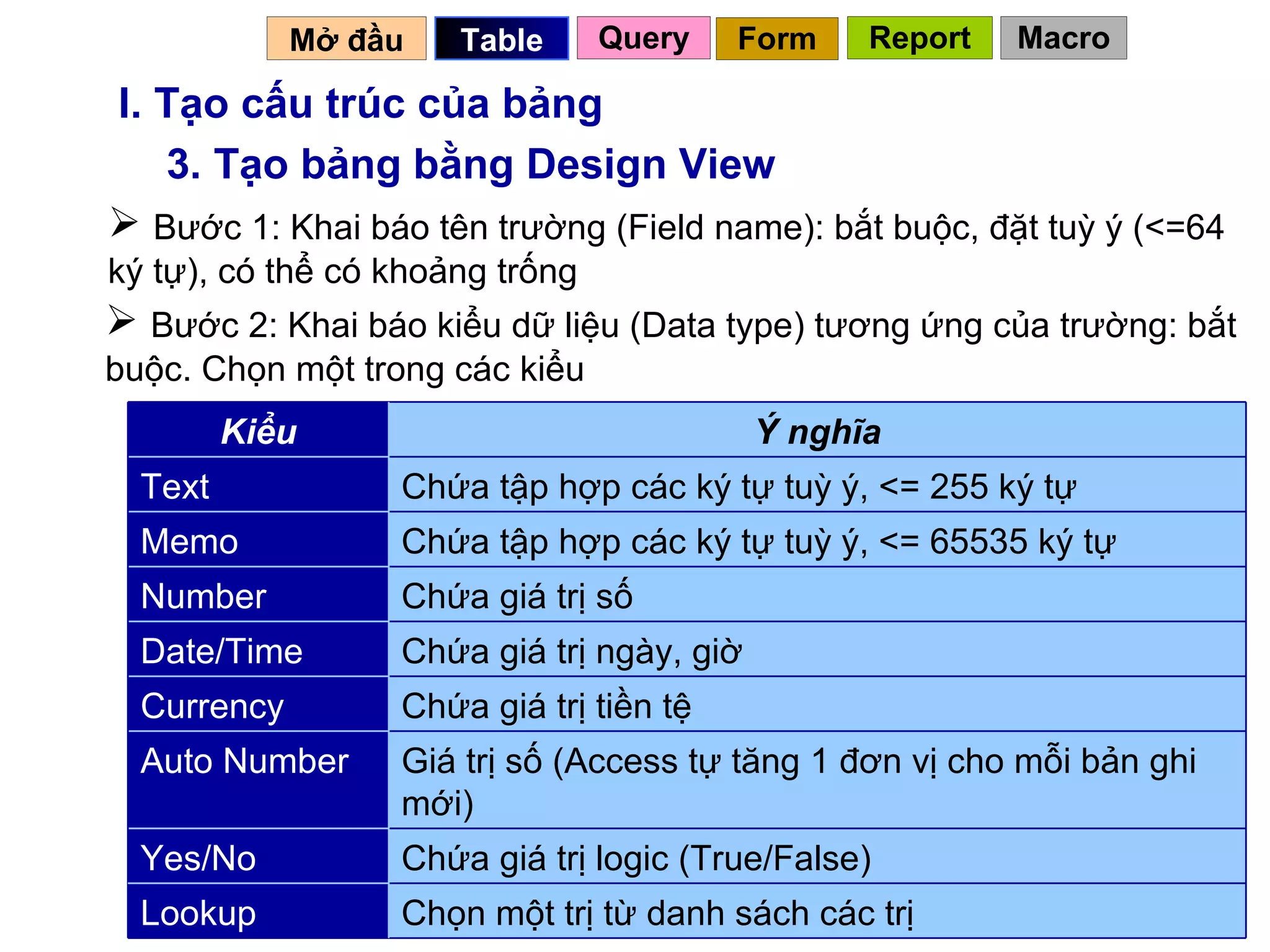 I. Tạo cấu trúc của bảng 3. Tạo bảng bằng Design View Bước 1: Khai báo tên trường (Field name): bắt buộc, đặt tuỳ ý (<=64 ký tự), có thể có khoảng trống Bước 2: Khai báo kiểu dữ liệu (Data type) tương ứng của trường: bắt buộc. Chọn một trong các kiểu Mở đầu   Query Table   Form Report Macro Chọn một trị từ danh sách các trị Lookup Wizard Chứa giá trị logic (True/False) Yes/No Giá trị số (Access tự tăng 1 đơn vị cho mỗi bản ghi mới) Auto Number Chứa giá trị tiền tệ Currency Chứa giá trị ngày, giờ Date/Time Chứa giá trị số Number Chứa tập hợp các ký tự tuỳ ý, <= 65535 ký tự Memo Chứa tập hợp các ký tự tuỳ ý, <= 255 ký tự Text Ý nghĩa Kiểu 