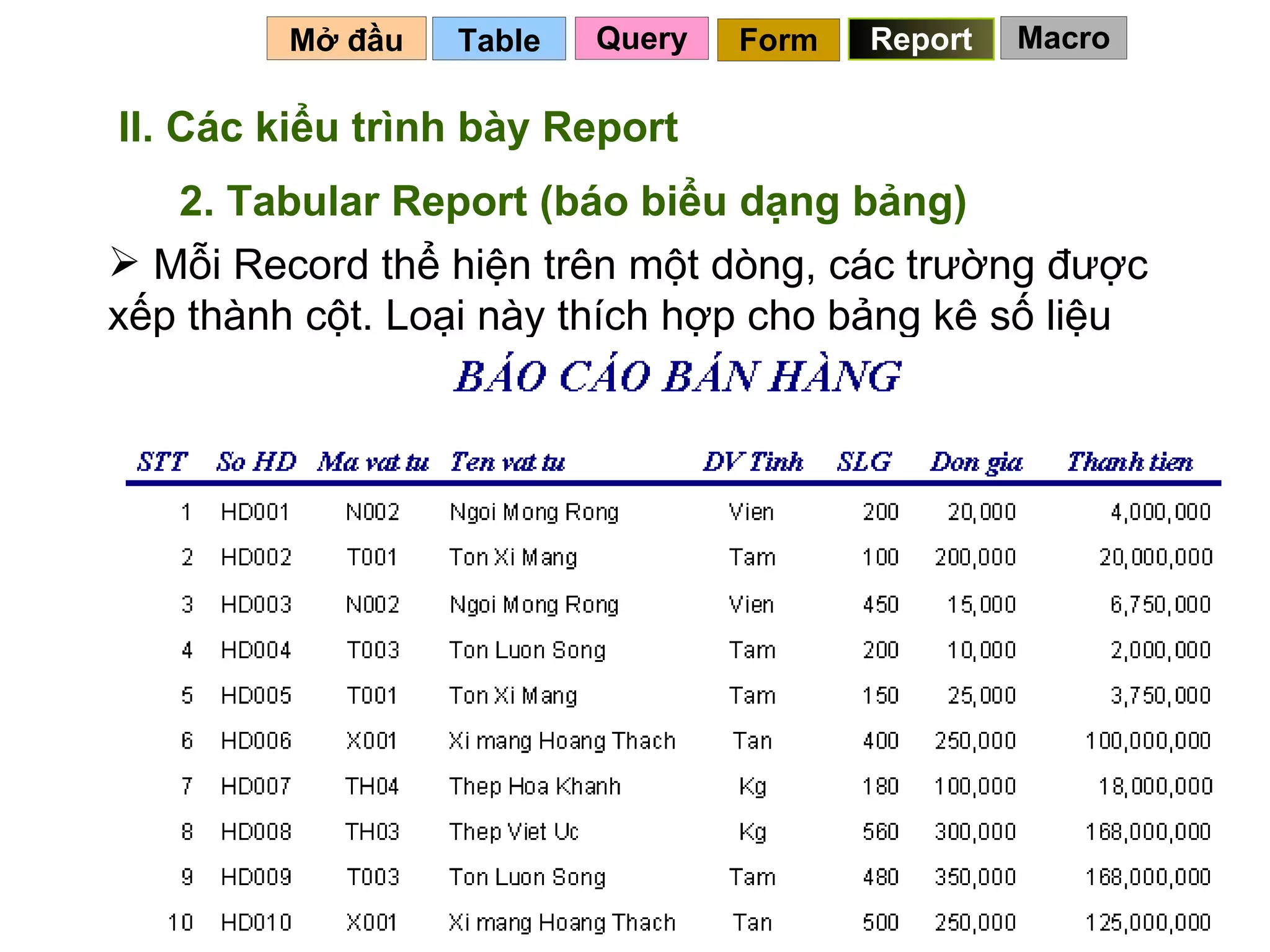 Table   Mở đầu   Query Report Form II. Các kiểu trình bày Report 2. Tabular Report (báo biểu dạng bảng) Mỗi Record thể hiện trên một dòng, các trường được xếp thành cột. Loại này thích hợp cho bảng kê số liệu  Macro 
