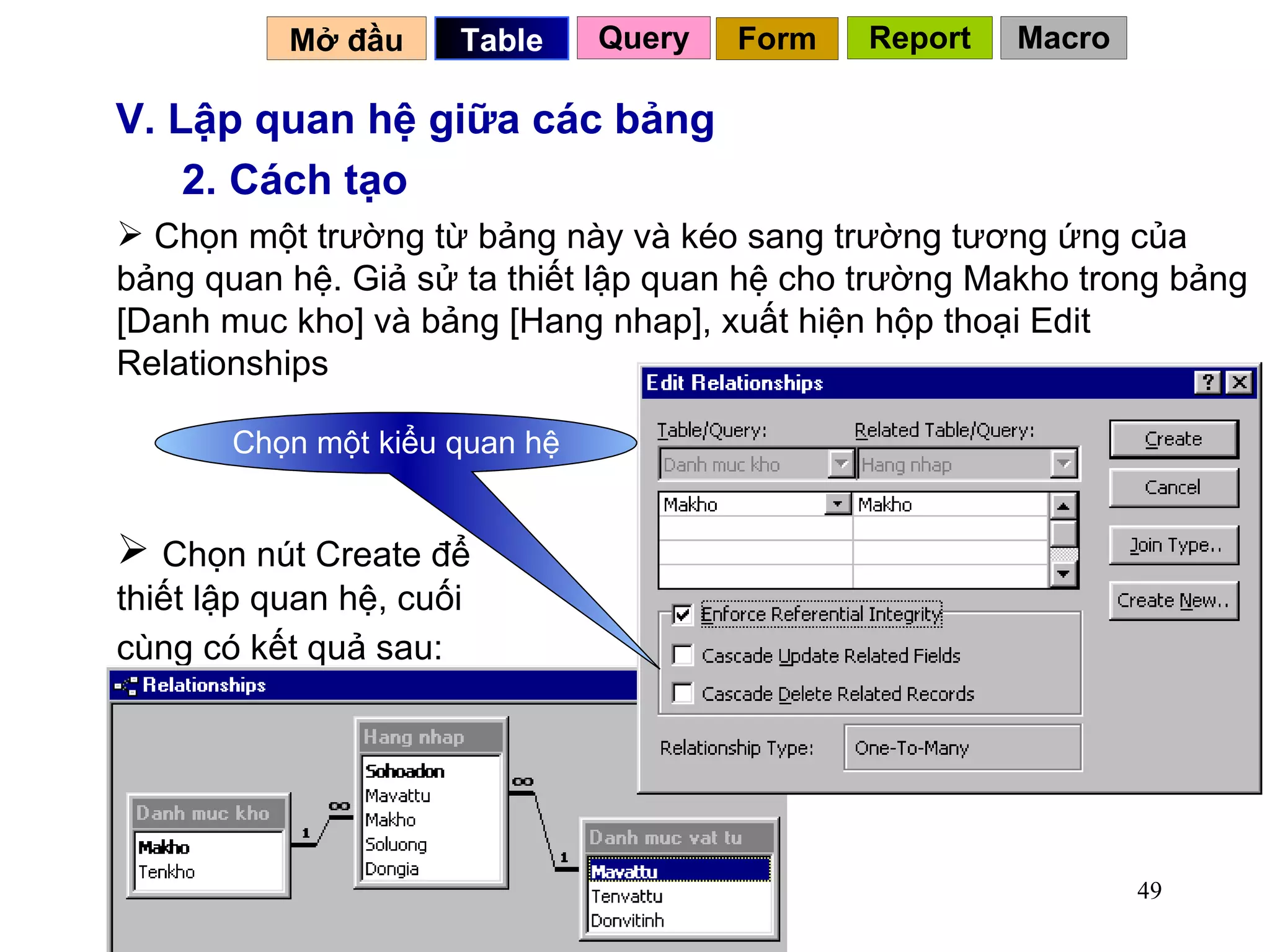 V. Lập quan hệ giữa các bảng 2. Cách tạo Chọn một trường từ bảng này và kéo sang trường tương ứng của bảng quan hệ. Giả sử ta thiết lập quan hệ cho trường Makho trong bảng [Danh muc kho] và bảng [Hang nhap], xuất hiện hộp thoại Edit Relationships Chọn nút Create để thiết lập quan hệ, cuối cùng có kết quả sau:   Mở đầu   Query Table   Chọn một kiểu quan hệ Form Report Macro 