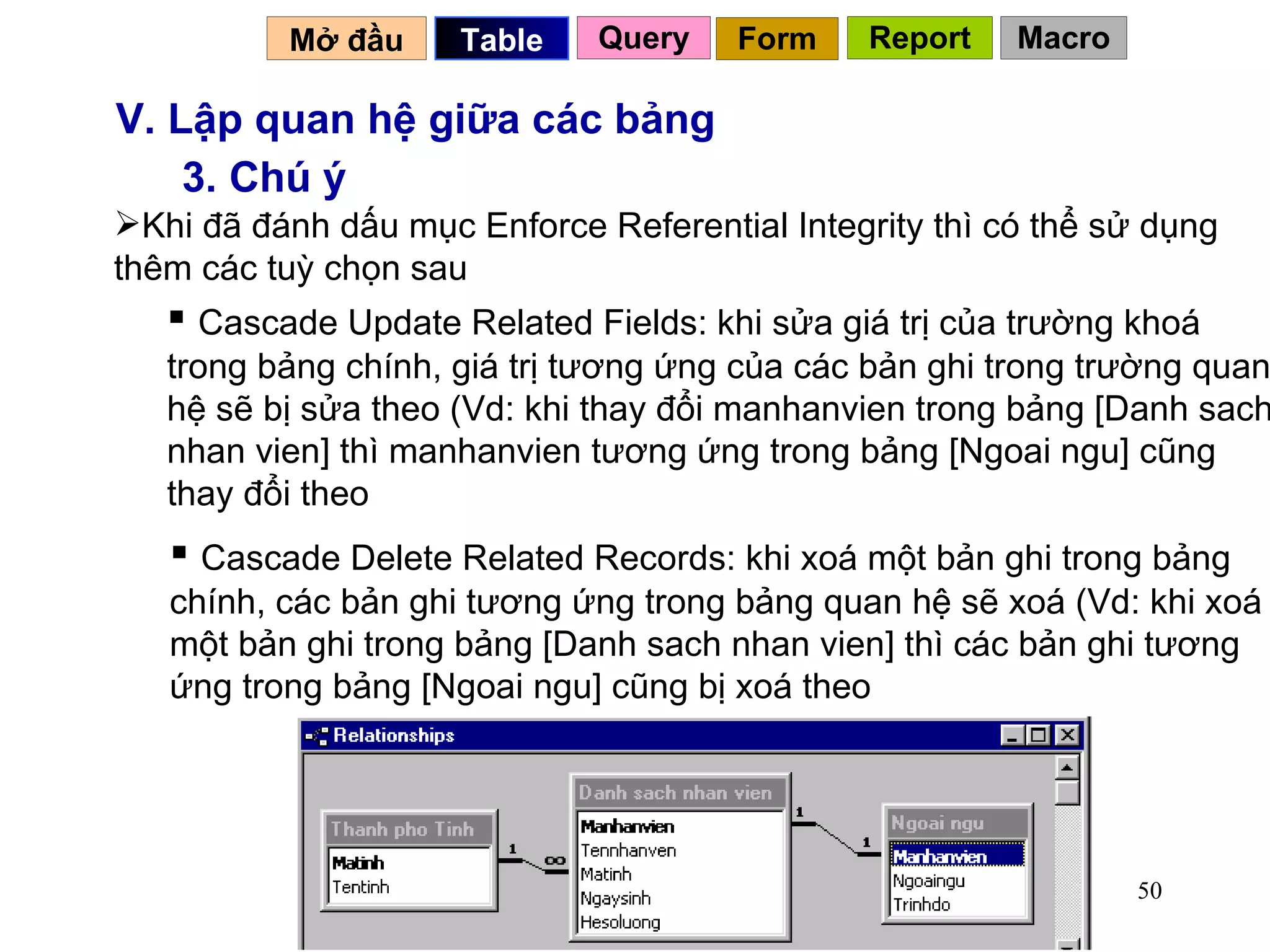 V. Lập quan hệ giữa các bảng 3. Chú ý Khi đã đánh dấu mục Enforce Referential Integrity thì có thể sử dụng thêm các tuỳ chọn sau Cascade Update Related Fields: khi sửa giá trị của trường khoá trong bảng chính, giá trị tương ứng của các bản ghi trong trường quan hệ sẽ bị sửa theo (Vd: khi thay đổi manhanvien trong bảng [Danh sach nhan vien] thì manhanvien tương ứng trong bảng [Ngoai ngu] cũng thay đổi theo Cascade Delete Related Records: khi xoá một bản ghi trong bảng chính, các bản ghi tương ứng trong bảng quan hệ sẽ xoá (Vd: khi xoá một bản ghi trong bảng [Danh sach nhan vien] thì các bản ghi tương ứng trong bảng [Ngoai ngu] cũng bị xoá theo Mở đầu   Query Table   Form Report Macro 
