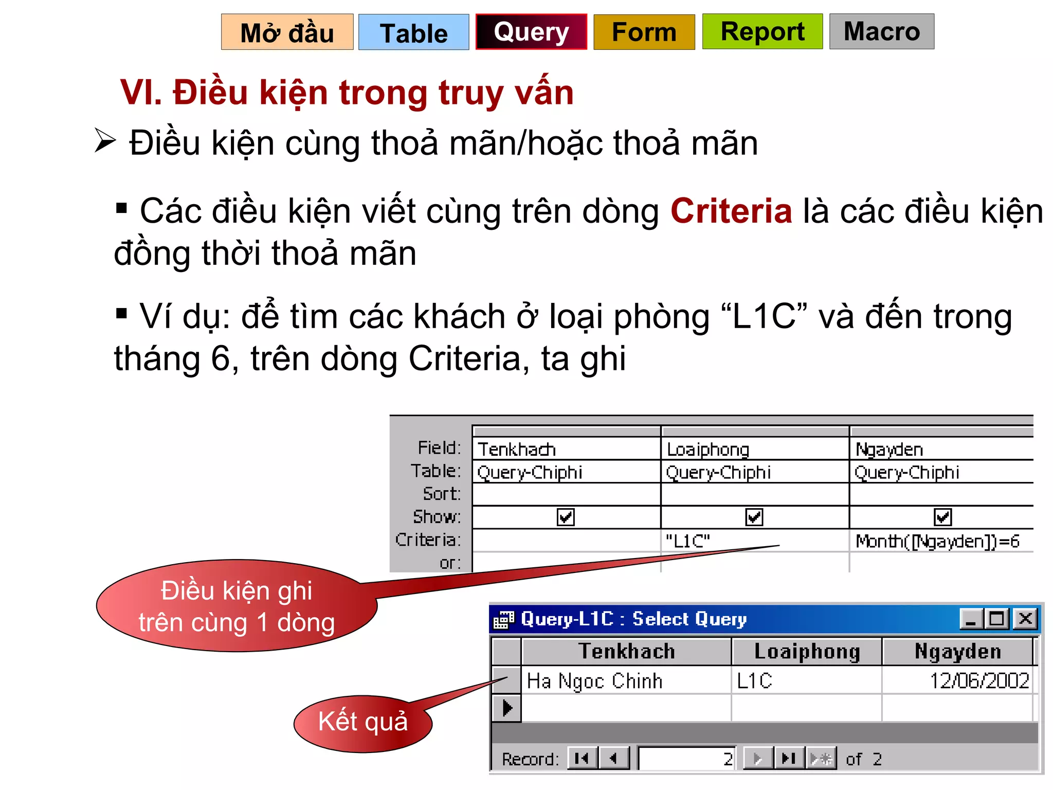 VI. Điều kiện trong truy vấn Table   Query Mở đầu   Điều kiện cùng thoả mãn/hoặc thoả mãn Các điều kiện viết cùng trên dòng  Criteria  là các điều kiện đồng thời thoả mãn Ví dụ: để tìm các khách ở loại phòng “L1C” và đến trong tháng 6, trên dòng Criteria, ta ghi Điều kiện ghi trên cùng 1 dòng Kết quả Form Report Macro 