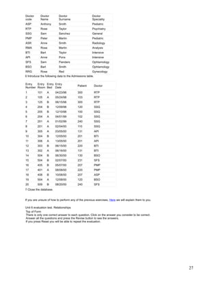 Doctor      Doctor         Doctor                    Doctor
code        Name           Surname                   Speciality
ASP         Anthony        Smith                     Pediatric
RTP         Rose           Taylor                    Psychiatry
SSG         Sam            Sanchez                   General
PMP         Peter          Martin                    Pediatric
ASR         Anne           Smith                     Radiology
RMA         Rose           Martin                    Analysis
BTI         Bart           Taylor                    Intensive
API         Anne           Pons                      Intensive
SFS         Sam            Flanders                  Ophtamology
BSO         Bart           Smith                     Ophtamology
RRG         Rose           Red                       Gynecology
6 Introduce the following data to the Admissions table.

Entry  Entry Entry Entry
                                          Patient         Doctor
Number Room Bed Date
1        101       A    04/23/98          300             RTP
2        105       A    05/24/98          103             RTP
3        125       B    06/15/98          300             RTP
4        204       B    12/09/98          120             SSG
5        205       B    12/10/98          100             SSG
6        204       A    04/01/99          102             SSG
7        201       A    01/02/99          240             SSG
8        201       A    02/04/00          110             SSG
9        305       A    03/05/00          131             API
10       304       B    12/05/00          201             BTI
11       306       A    13/05/00          201             API
12       303       B    06/15/00          220             BTI
13       302       A    06/16/00          131             BTI
14       504       B    06/30/00          130             BSO
15       504       B    02/07/00          231             SFS
16       405       B    05/07/00          207             PMP
17       401       A    08/08/00          220             PMP
18       408       B    10/08/00          207             ASP
19       504       A    12/08/00          120             BSO
20       509       B    08/20/00          240             SFS
7 Close the database.


If you are unsure of how to perform any of the previous exercises, Here we will explain them to you.

Unit 6 evaluation test. Relationships
Top of Form
There is only one correct answer to each question. Click on the answer you consider to be correct.
Answer all the questions and press the Revise button to see the answers.
If you press Reset you will be able to repeat the evaluation.




                                                                                                       27
 