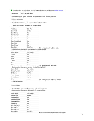 To practise what you have learnt, you can perform the Step by step Exercise Tables Creation.

Exercise Unit 3. CREATE A DATA TABLE.

If Access is not open, open it in order to be able to carry out the following exercises.

Exercise 1: Distributer.

1 Open the Cars database in My exercises folder in the hard drive.

2 Create a table named Clients with the following fields:

Field Name                     Data Type
Client Code                    Number
Client Name                    Text
Client Surname                 Text
Client Address                 Text
Client City                    Text
Client Postal Code             Text
Client State                   Text
Client Phone                   Text
Client Birth                   Date/Time
                                                    The primary key will be Client code.
3 Create another table named Sold Cars with the following fields.

Name of field                  Type of data
Licence                        Text
Make                           Text
Model                          Text
Colour                         Text
Price                          Text
Extras                         Memo
                                                    The primary key will be License.
4 Create another table named Services with the following fields:
Name of field                  Type of data
Service Number                 Autonumber
Oil Change                     Yes/No
Filters Change                 Yesí/No
Revise Brakes                  Yes/No
Other                          Memo
                                                       The primary key will be Service Number
5 Close the database.


Exercise 2: Clinic.

1 Open the Clinic database in My exercises folder in the hard drive.
2.Create another table named Patients with the following fields.

Name of field                  Type of data
Patient Code                   Number
Patient Name                   Text
Patient Surname                Text
Patient Address                Text
Patient City                   Text
Patient Zip Code               Text
Patient State                  Text
Patient Phone                  Text
Patient Birth                  Date/Time
                                                       For the moment we will not define a primary key.
                                                                                                          9
 