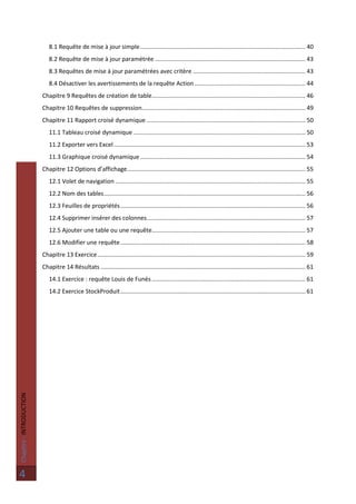 Chapitre:INTRODUCTION
4
8.1 Requête de mise à jour simple.................................................................................................... 40
8.2 Requête de mise à jour paramétrée ........................................................................................... 43
8.3 Requêtes de mise à jour paramétrées avec critère .................................................................... 43
8.4 Désactiver les avertissements de la requête Action ................................................................... 44
Chapitre 9 Requêtes de création de table............................................................................................. 46
Chapitre 10 Requêtes de suppression................................................................................................... 49
Chapitre 11 Rapport croisé dynamique ................................................................................................ 50
11.1 Tableau croisé dynamique ........................................................................................................ 50
11.2 Exporter vers Excel.................................................................................................................... 53
11.3 Graphique croisé dynamique .................................................................................................... 54
Chapitre 12 Options d’affichage............................................................................................................ 55
12.1 Volet de navigation ................................................................................................................... 55
12.2 Nom des tables.......................................................................................................................... 56
12.3 Feuilles de propriétés................................................................................................................ 56
12.4 Supprimer insérer des colonnes................................................................................................ 57
12.5 Ajouter une table ou une requête............................................................................................. 57
12.6 Modifier une requête................................................................................................................ 58
Chapitre 13 Exercice.............................................................................................................................. 59
Chapitre 14 Résultats ............................................................................................................................ 61
14.1 Exercice : requête Louis de Funès ............................................................................................. 61
14.2 Exercice StockProduit................................................................................................................ 61
 