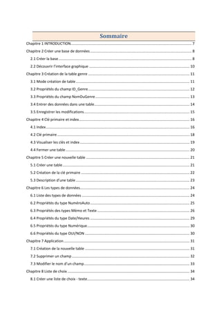 Sommaire
Chapitre 1 INTRODUCTION...................................................................................................................... 7
Chapitre 2 Créer une base de données................................................................................................... 8
2.1 Créer la base.................................................................................................................................. 8
2.2 Découvrir l’interface graphique .................................................................................................. 10
Chapitre 3 Création de la table genre ................................................................................................... 11
3.1 Mode création de table............................................................................................................... 11
3.2 Propriétés du champ ID_Genre................................................................................................... 12
3.3 Propriétés du champ NomDuGenre............................................................................................ 13
3.4 Entrer des données dans une table............................................................................................. 14
3.5 Enregistrer les modifications....................................................................................................... 15
Chapitre 4 Clé primaire et index............................................................................................................ 16
4.1 Index............................................................................................................................................ 16
4.2 Clé primaire ................................................................................................................................. 18
4.3 Visualiser les clés et index........................................................................................................... 19
4.4 Fermer une table......................................................................................................................... 20
Chapitre 5 Créer une nouvelle table ..................................................................................................... 21
5.1 Créer une table............................................................................................................................ 21
5.2 Création de la clé primaire .......................................................................................................... 22
5.3 Description d’une table............................................................................................................... 23
Chapitre 6 Les types de données........................................................................................................... 24
6.1 Liste des types de données ......................................................................................................... 24
6.2 Propriétés du type NuméroAuto................................................................................................. 25
6.3 Propriétés des types Mémo et Texte .......................................................................................... 26
6.4 Propriétés du type Date/Heures ................................................................................................. 29
6.5 Propriétés du type Numérique.................................................................................................... 30
6.6 Propriétés du type OUI/NON ...................................................................................................... 30
Chapitre 7 Application........................................................................................................................... 31
7.1 Création de la nouvelle table ...................................................................................................... 31
7.2 Supprimer un champ................................................................................................................... 32
7.3 Modifier le nom d’un champ....................................................................................................... 33
Chapitre 8 Liste de choix ....................................................................................................................... 34
8.1 Créer une liste de choix - texte.................................................................................................... 34
 
