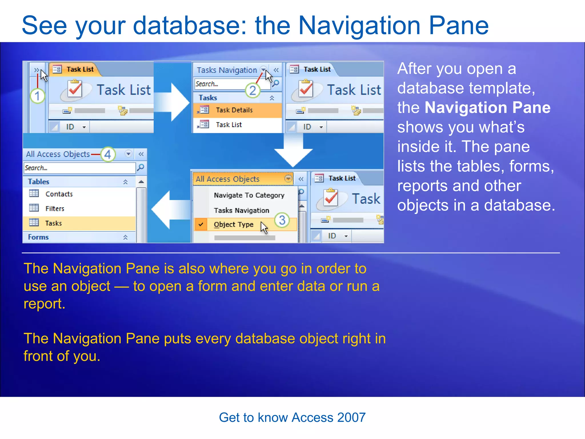 See your database: the Navigation Pane Get to know Access 2007 After you open a database template, the  Navigation Pane  shows you what’s inside it. The pane lists the tables, forms, reports and other objects in a database. The Navigation Pane is also where you go in order to use an object — to open a form and enter data or run a report.  The Navigation Pane puts every database object right in front of you.  