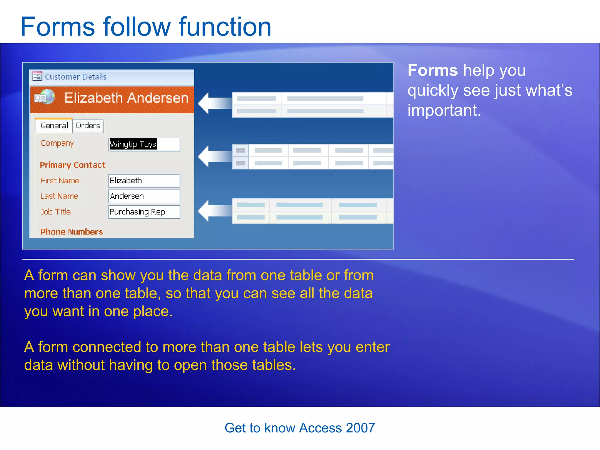 Forms follow function Get to know Access 2007 Forms  help you quickly see just what’s important.  A form can show you the data from one table or from more than one table, so that you can see all the data you want in one place.  A form connected to more than one table lets you enter data without having to open those tables. 
