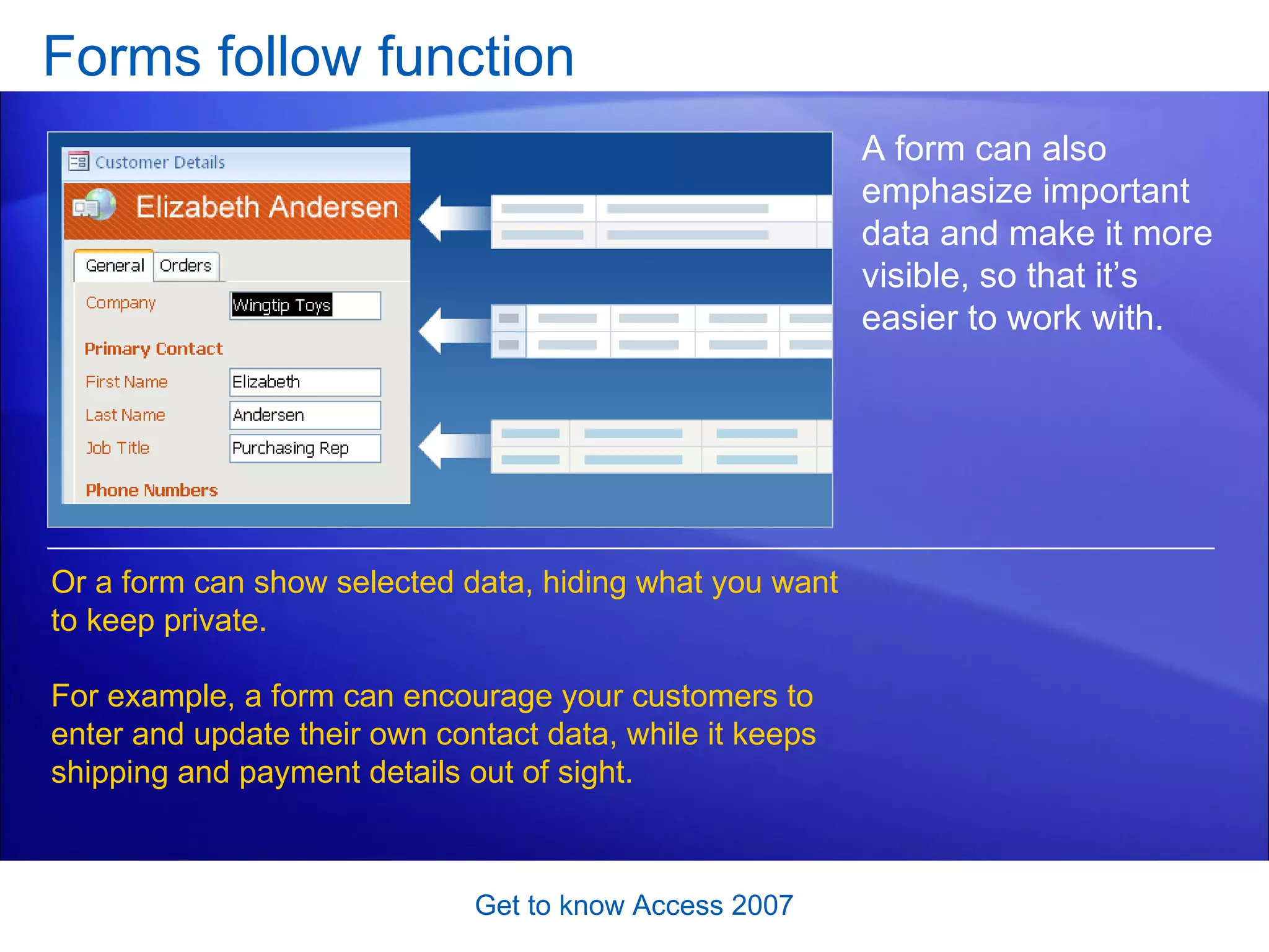 Forms follow function Get to know Access 2007 A form can also emphasize important data and make it more visible, so that it’s easier to work with.  Or a form can show selected data, hiding what you want to keep private.  For example, a form can encourage your customers to enter and update their own contact data, while it keeps shipping and payment details out of sight. 