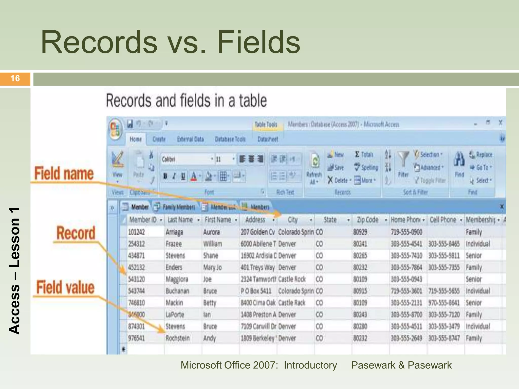 Records vs. Fields
    16
Access – Lesson 1




                             Microsoft Office 2007: Introductory   Pasewark & Pasewark
 