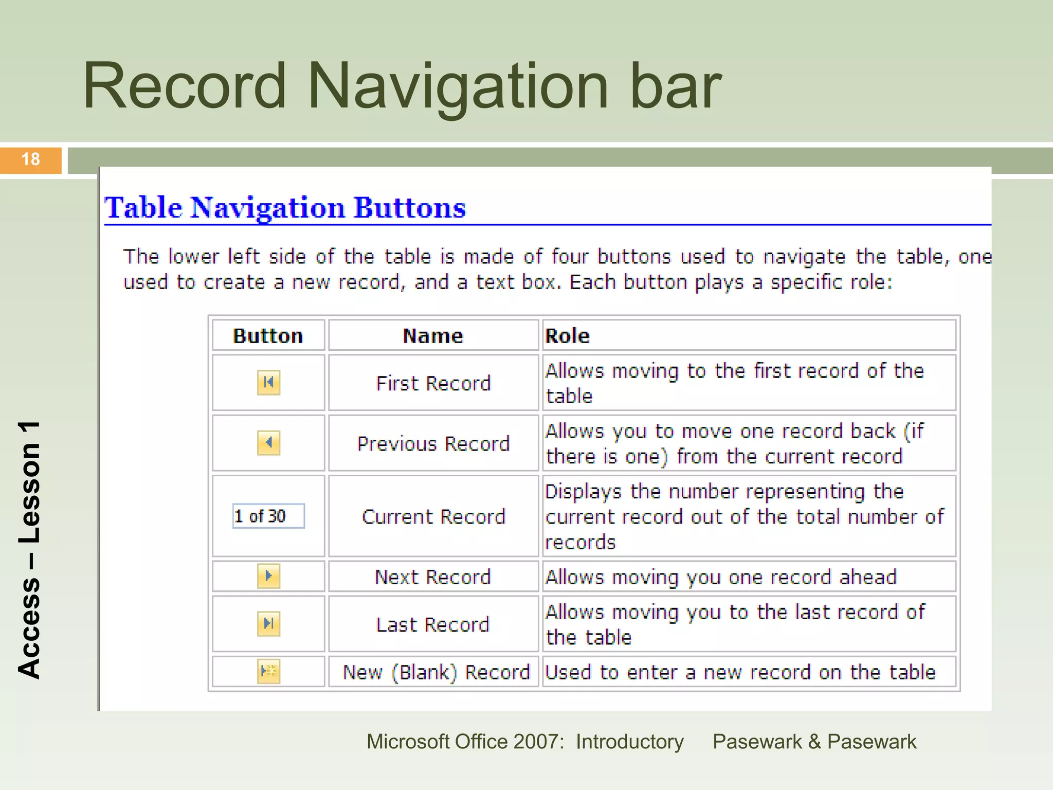 Record Navigation bar
    18
Access – Lesson 1




                             Microsoft Office 2007: Introductory   Pasewark & Pasewark
 